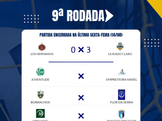 9ª rodada do Campeonato Municipal de Futsal será retomada nesta sexta-feira