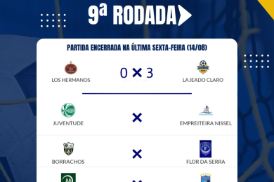 9ª rodada do Campeonato Municipal de Futsal será retomada nesta sexta-feira